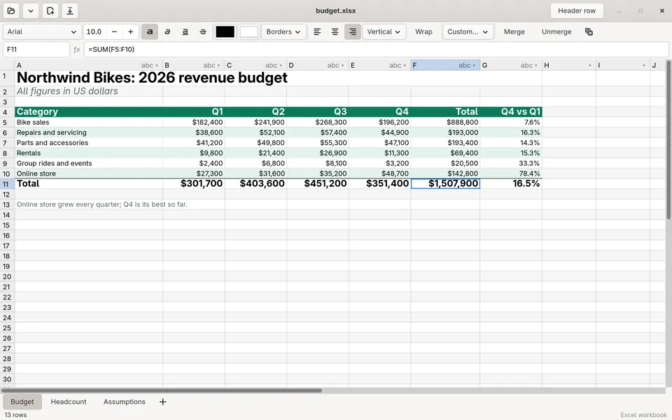 Brick with an Excel workbook: a styled budget table with currency formats, a total row, three sheet tabs, and a SUM formula in the formula bar.