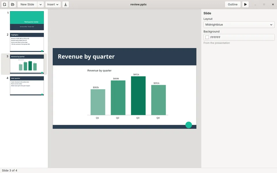 Frame with a PowerPoint deck: the slide list on the left, a slide with a bar chart in the middle, and the inspector on the right.